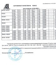 прутки к5969 Д16 ф 60,0 ч.3 Сертификат на прутки к5969 Д16 ф 60,0 ч.3