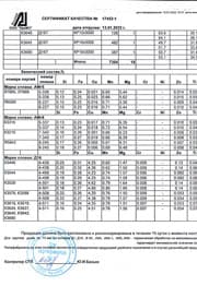 плиты к3640 Д16Т ф 12,0 ч.2 Сертификат на плиты к3640 Д16Т ф 12,0 ч.2